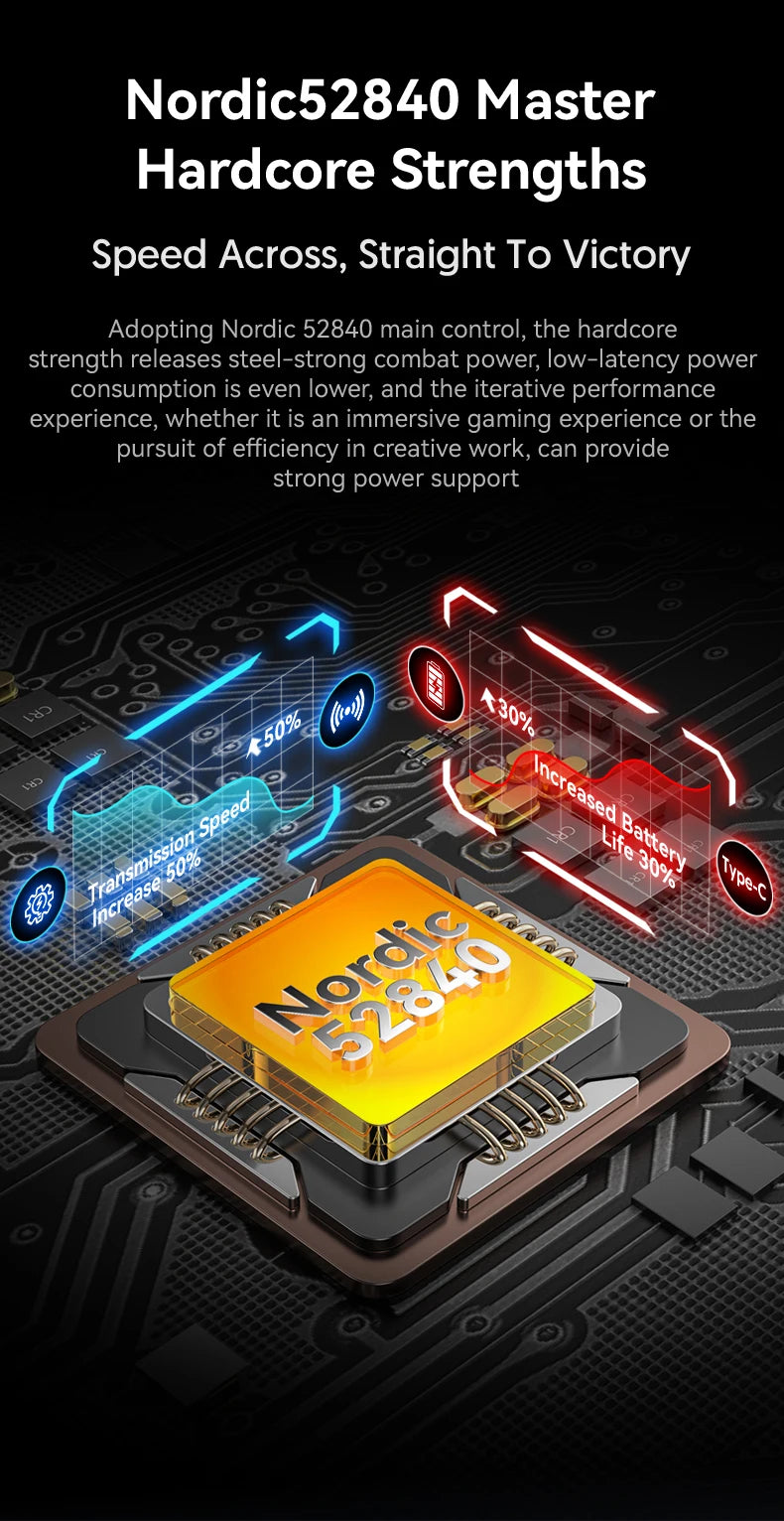 ATTACK SHARK R6 PAW3950MAX Ασύρματο Gaming Ποντίκι, 8Khz Polling, Υπερελαφρύ 39g, Nordic 52840 MCU, Οπτικοί Μικροδιακόπτες Omron
