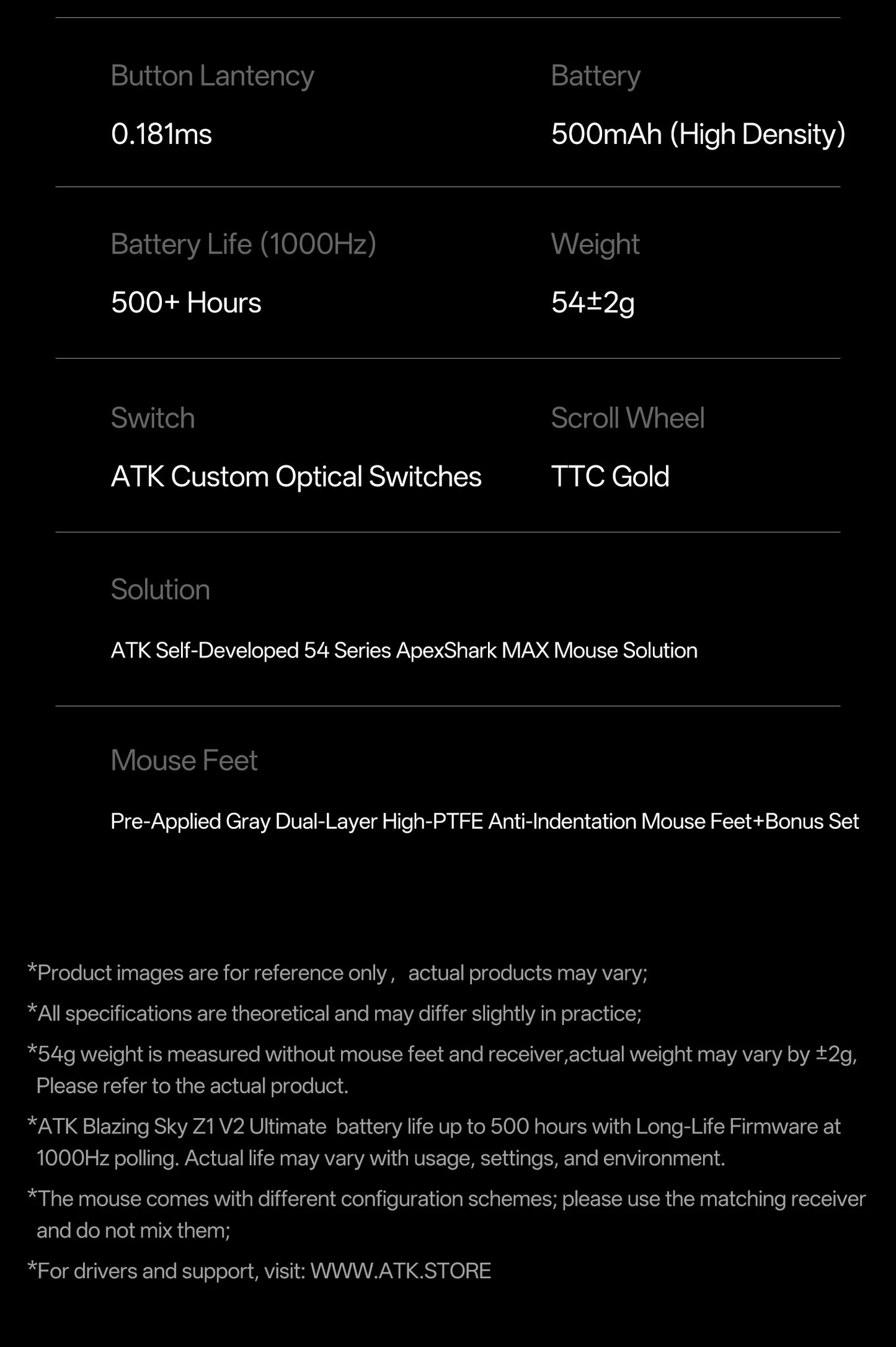 ATK Blazing Sky Z1 V2 Ultimate Ασύρματο Ποντίκι PAW3950 Ultra Dual 8K Gaming Ποντίκι Εργονομικό, Ιδανικό για Μεσαίο έως Μεγάλο Χέρι