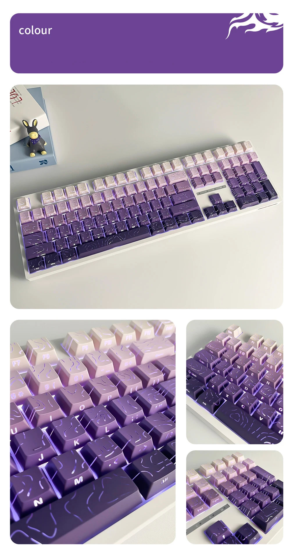 Topographic 4.0 Side Printed Keycaps Cherry Profile Double Shot PBT Keycaps for MX Switch Mechanical Keyboard with ISO Enter Shine Through Keycaps