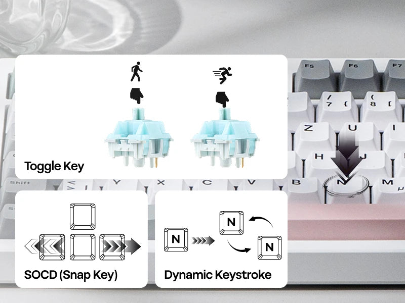 EPOMAKER TH87 ISO-DE Tenkeyless TKL Layout Wired/Bluetooth/2.4 GHz Wireless Mechanical Keyboard with 10000mAh Battery for PC/Mac