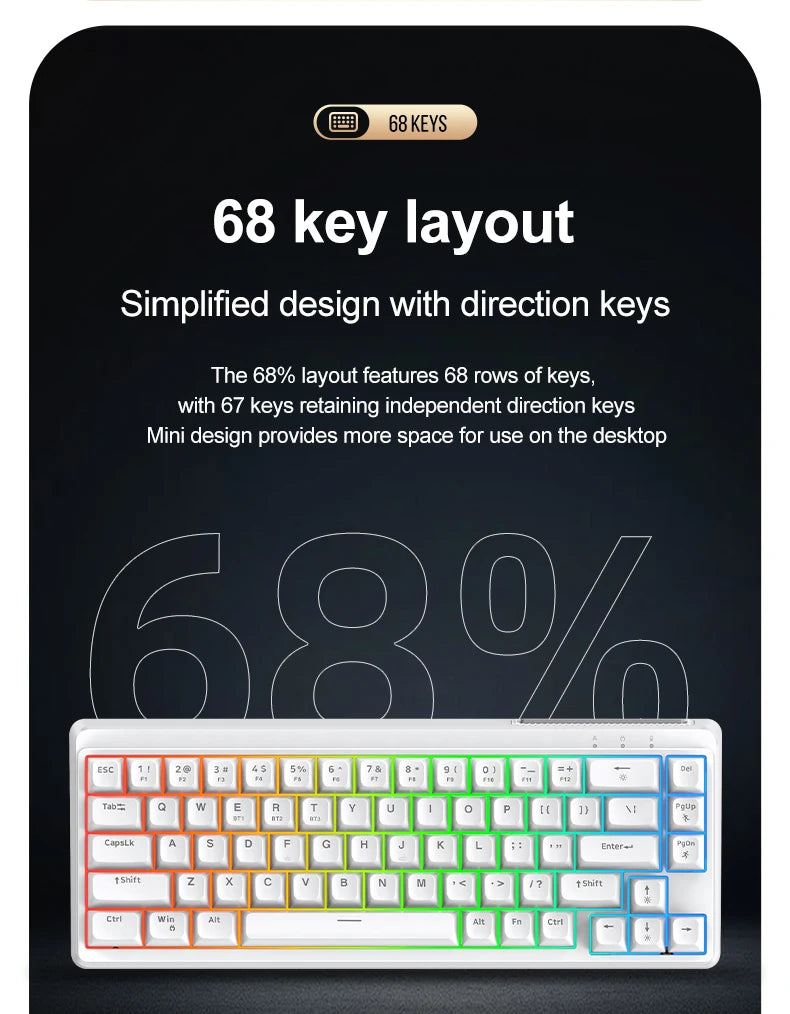 FREEWOLF M68SE Mechanical Feel Keyboard 68 Keys Mini Wired Compact Keyboard Silent for Laptops,Gaming and Office Use