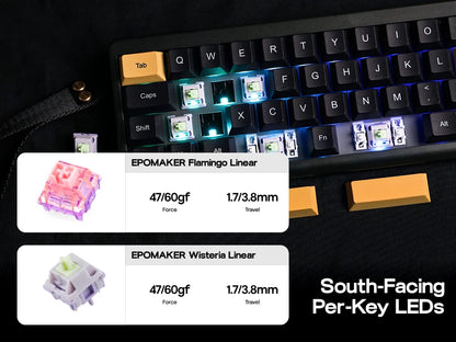 EPOMAKER TH40 VIA Ultra-Compact 40% Layout Hot-Swap Gasket-mounted Wired/Bluetooth/2.4G Wireless Mechanical Keyboard