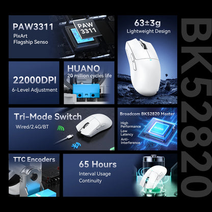 Bezdrôtová herná myš ATTACK SHARK X11SE, trojrežimové pripojenie, superľahká 63g s PAW3311 senzorom, 22000 DPI, 300mAh batéria, duálny ovládač