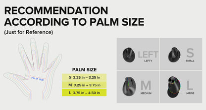 DELUX M618XSD Ergonomic Vertical Mouse with OLED Screen, 4000 DPI, Rechargeable 1000mAh Battery, Wireless & Wired Computer Mouse