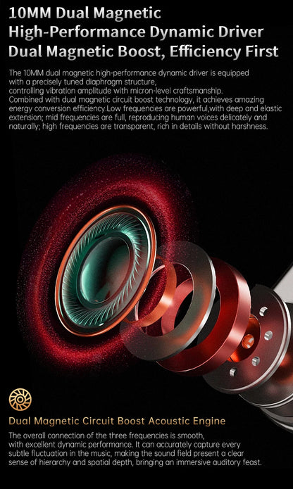 CCA Phoenix HiFi Earphones Dynamic Drive LCP Diaphragm Earphones Noise Cancelling Replaceable 2PIN Cable Gaming Wired Earphone