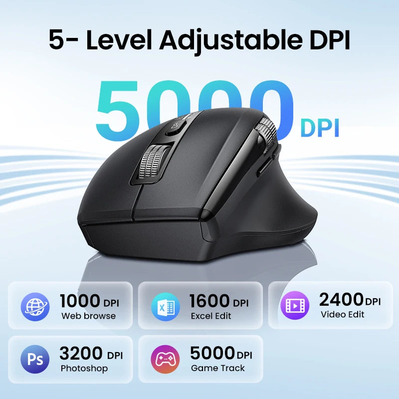 UGREEN Wireless Mouse Bluetooth 5.4 Ergonomic 5000 DPI Rechargeable Wireless Mouse with Hyper-Fast Scroll for MacBook, Laptop, PC & Tablet