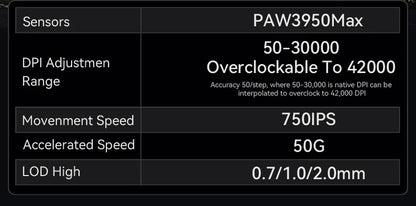 Attack Shark R6 Gaming-Maus 38g ultraleicht, PAW3950 8K Rückmelderate kabellos, Nordic 52840, 24000DPI, Tri-Mode