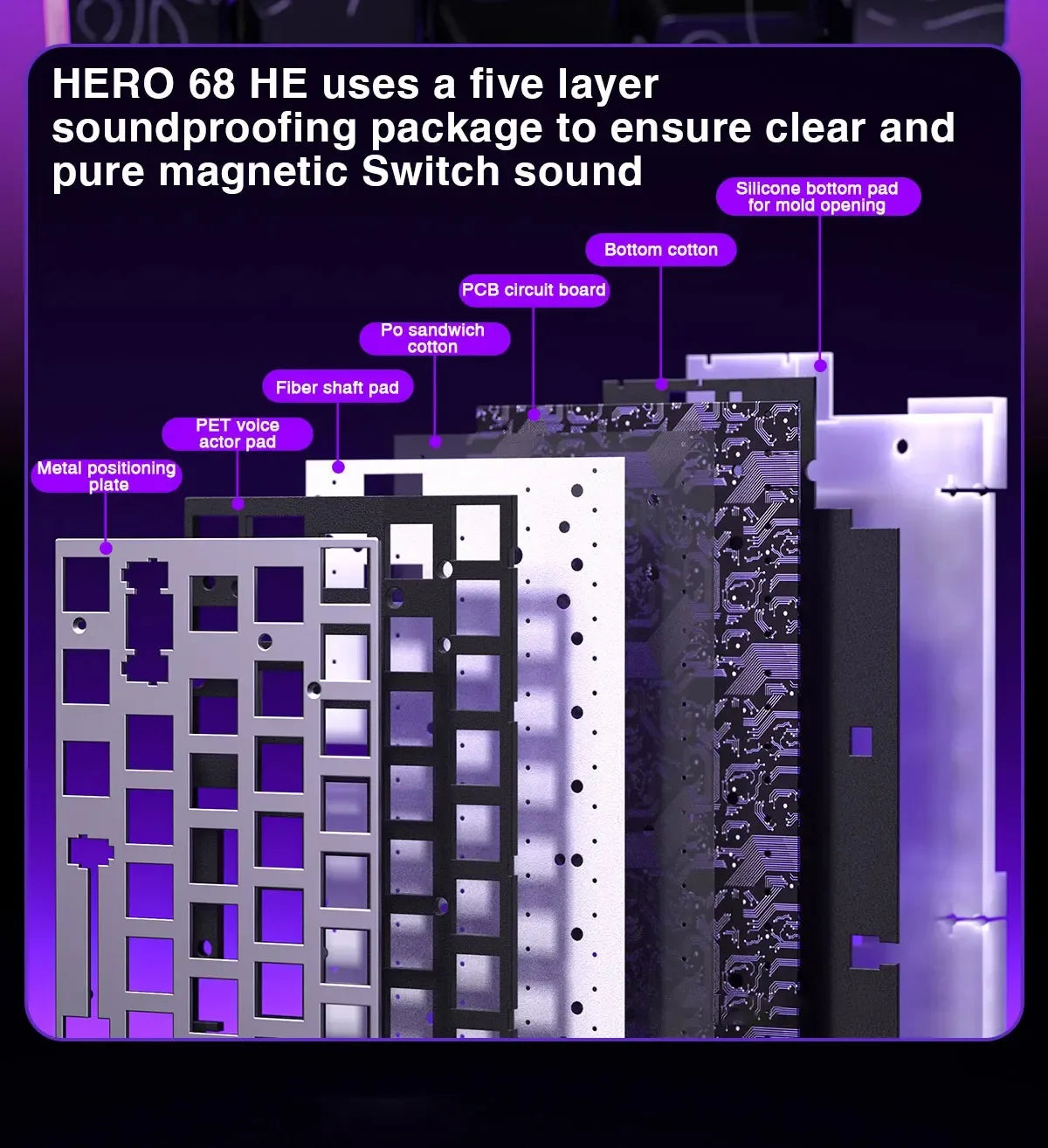 AULA HERO 68HE Magnetic Switch Keyboard RGB Gaming Mechanical Keyboard, 8K Rapid Trigger Wired Gaming Keyboard with Hot-Swappable Magnetic Switches, PBT Keycaps, 68-Key Esports Keyboard