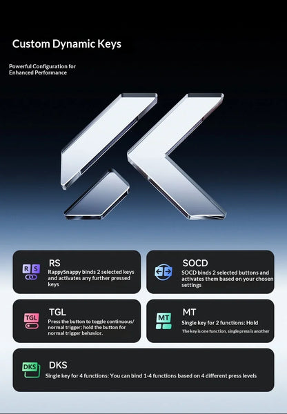 MCHOSE Ace 68 Hall Effect Magnetic Switch Gaming Keyboard Topographic Keycaps Customized TTC Uranus Magnetic Switch eSports