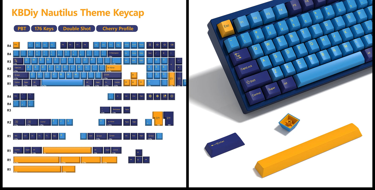 KBDiy GMK Illusion Keycap Cherry Profile Double Shot PBT ISO Keycaps For Gamer Mechanical Keyboard Kit Gaming Point Retro Keycap