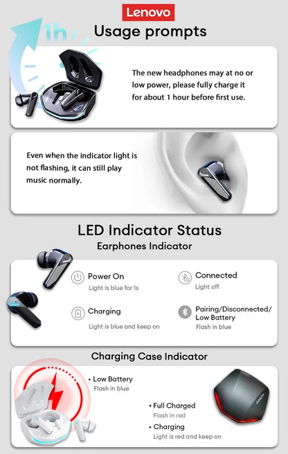 Lenovo GM2 Pro TWS Wireless Earbuds Bluetooth 5.3 – Touch Control HD Earphones with Mic, Waterproof Sports Headphones