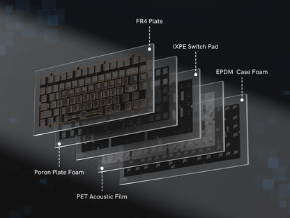 Womier SK75 TMR 75% Wireless Magnetic Mechanical Keyboard Tri-Mode Bluetooth/2.4G/USB-C Hot-Swap Rapid Trigger Aluminum Keyboard