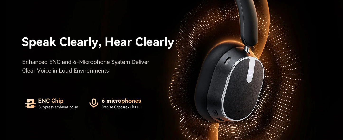 Active Noise Cancelling Headphones Bluetooth 6.0 Wireless Over-Ear Headphones with 120H Battery, 6-Mic ENC Calls, LED Power Display & Spatial Audio