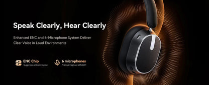 Active Noise Cancelling Headphones Bluetooth 6.0 Wireless Over-Ear Headphones with 120H Battery, 6-Mic ENC Calls, LED Power Display & Spatial Audio