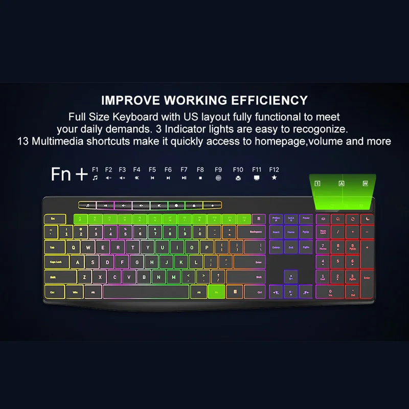 New Wired Light Backlit RGB Mute Keyboard  Desktop Notebook Home Business For Office Ultra Thin USB office home