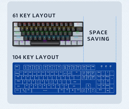61 Keys RGB Mechanical Keyboard Wired K61 Mini Keyboard 60% Portable Black,White, Red/Blue Switch for Gaming\Work
