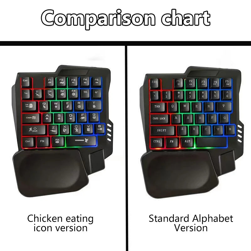 1pc RGB Gaming Keyboard Single Hand Mini USB Ultra-slim Wired 35-Keys OneHandedly Backlight Keyboard For Computer PC Laptop
