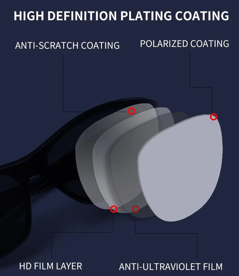 Okum fashion polarized glasses UV400, anti UV, glare, strong light, suitable for cycling, driving, fishing, etc