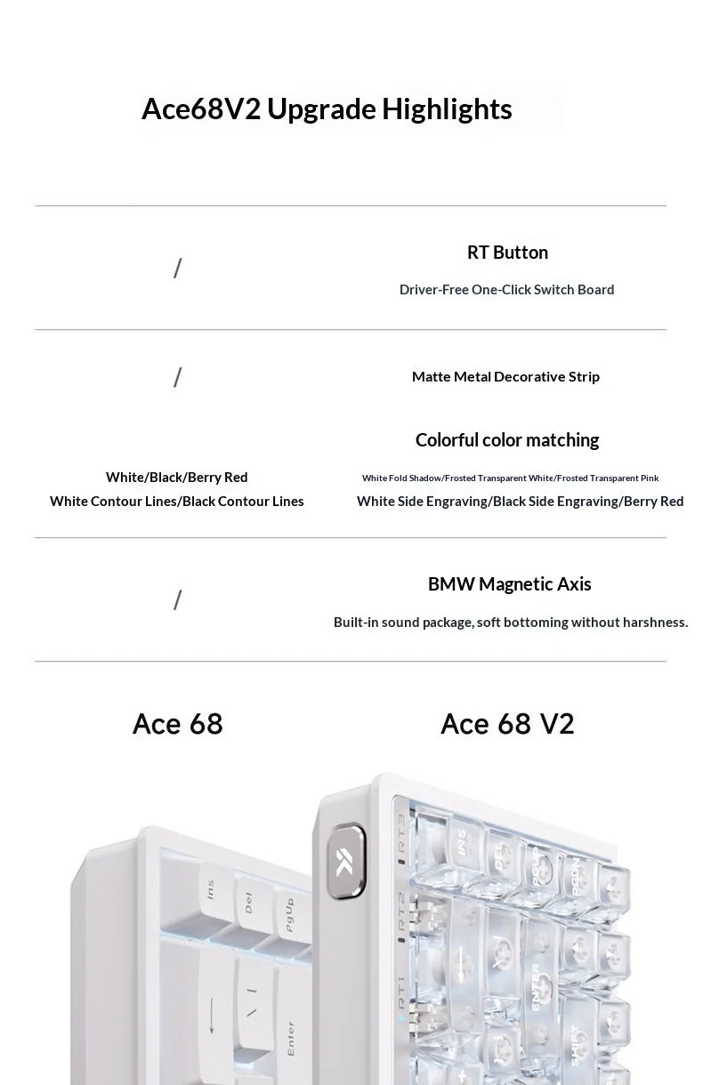 MCHOSE Ace 68 Hall Effect Magnetic Switch Gaming Keyboard Topographic Keycaps Customized TTC Uranus Magnetic Switch eSports