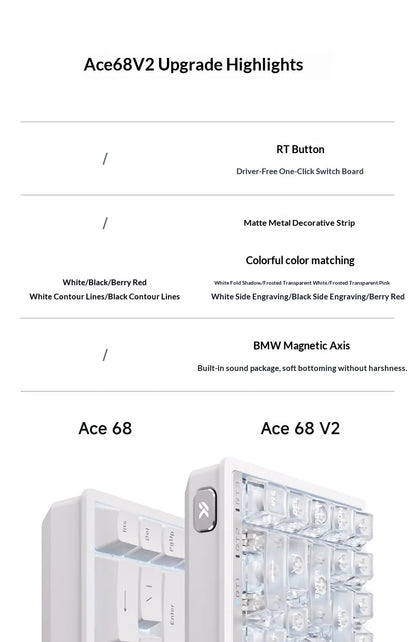 MCHOSE Ace 68 Hall Effect Magnetic Switch Gaming Keyboard Topographic Keycaps Customized TTC Uranus Magnetic Switch eSports