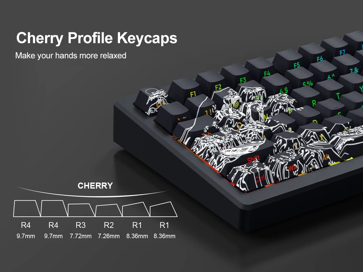 Side-engraved Translucent CHERRY Keycaps PBT Creative Personalized Customized for 60/64/84/98/108 Mechanical Keyboards MX Switch