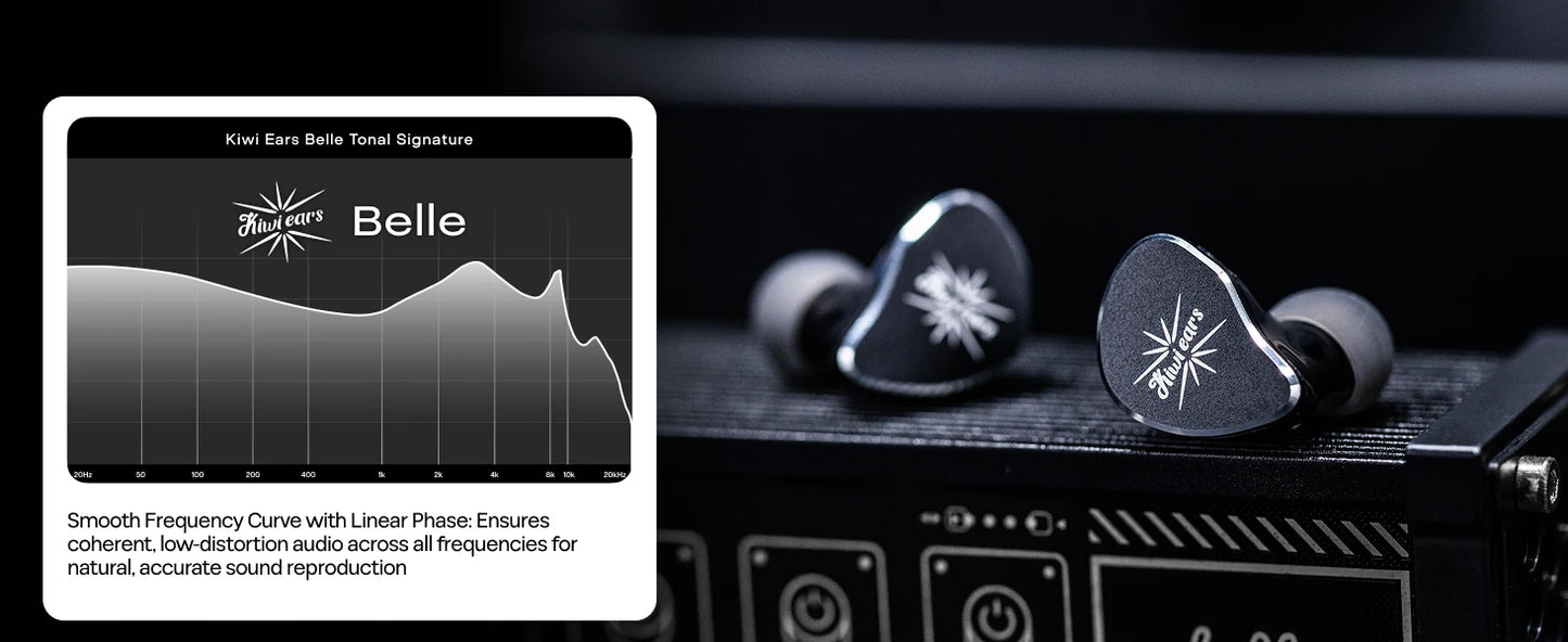Linsoul Kiwi Ears Belle HiFi Earphones 10mm DLC Dynamic Driver IEM Wired Earbuds, Precision Sound Signature In-Ear Monitor for Audiophile Music & Gaming