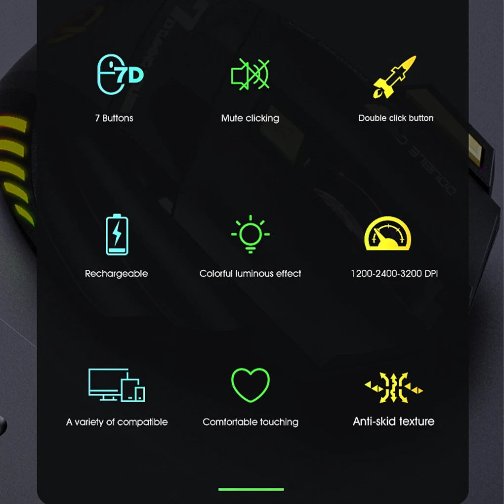 Wireless Rechargeable Gaming Mouse RGB Optical Mouse with 7 Buttons, Adjustable 3200 DPI, 2.4GHz Wireless Computer Mouse for PC & Laptop