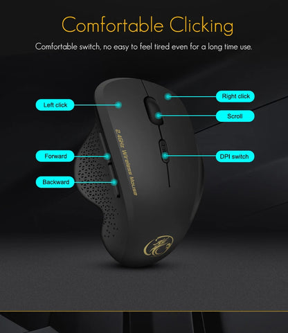 UTHAI G6 2.4G Wireless Mouse, Ergonomic 6-Button Wireless Mouse for Laptop, Business Office, Gaming, Adjustable DPI Computer Mouse