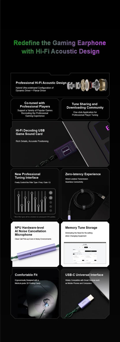 MOONDROP RAYS Gaming Earphones USB-C DSP Gaming IEMs – HiFi Wired In-Ear Gaming Earbuds with AI Noise Cancelling Microphone