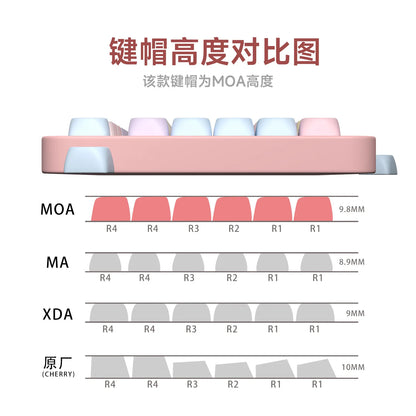MOA Keycaps PBT Cute Candy Bear 131 Keys Small Full Set for 60/64/84/98/108 Gaming Mechanical Keyboard MX Switch