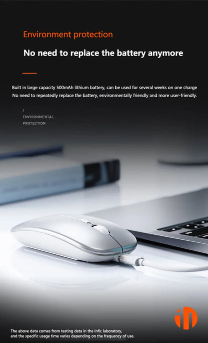 Inphic M1P Wireless Silent Mouse, Ultra-Thin Rechargeable 2.4G Office Mouse with USB Receiver, Type-C Charging, Battery Display & DPI Control