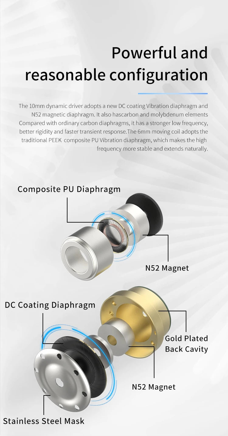 BGVP Scale 2DD In Ear Monitor Earphone 6D Sound Effects Gaming Headset HiFi Wired Headphones Bass Stereo Earpiece Music Earbuds