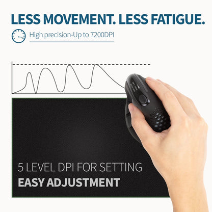 DELUX M618XSD Ergonomic Vertical Mouse with OLED Screen, 4000 DPI, Rechargeable 1000mAh Battery, Wireless & Wired Computer Mouse