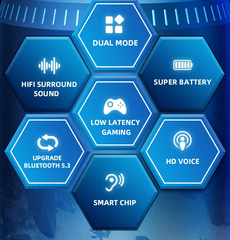 Lenovo GM2 Pro TWS Wireless Earbuds Bluetooth 5.3 – Touch Control HD Earphones with Mic, Waterproof Sports Headphones