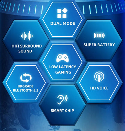 Lenovo GM2 Pro TWS Wireless Earbuds Bluetooth 5.3 – Touch Control HD Earphones with Mic, Waterproof Sports Headphones