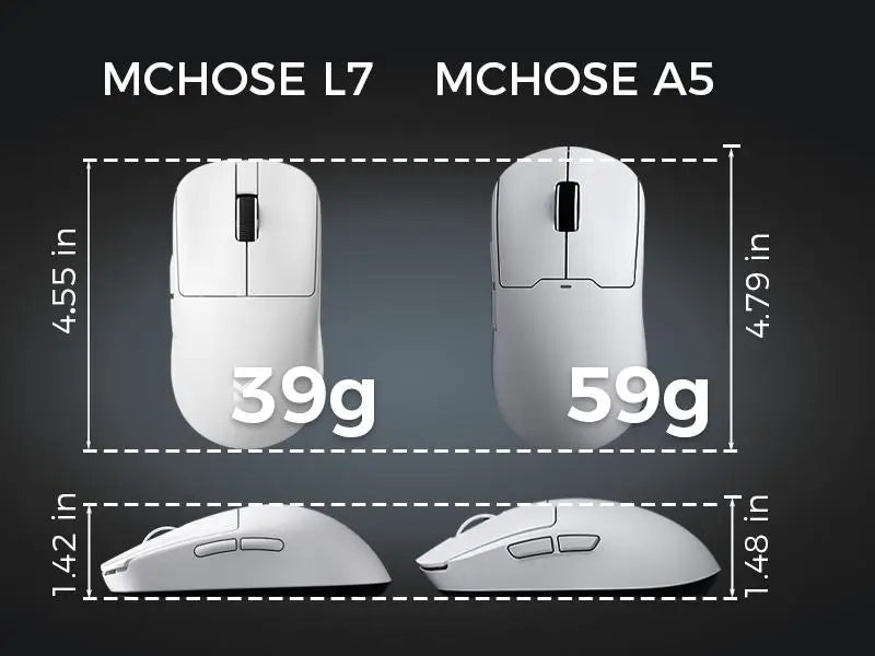 MCHOSE L7 Ultra Wireless Gaming Mouse PAW3395 26K Sensor, 8K Polling, 39g Ultra-Lightweight Tri-Mode Gaming Mouse with Bluetooth, 2.4GHz & Wired