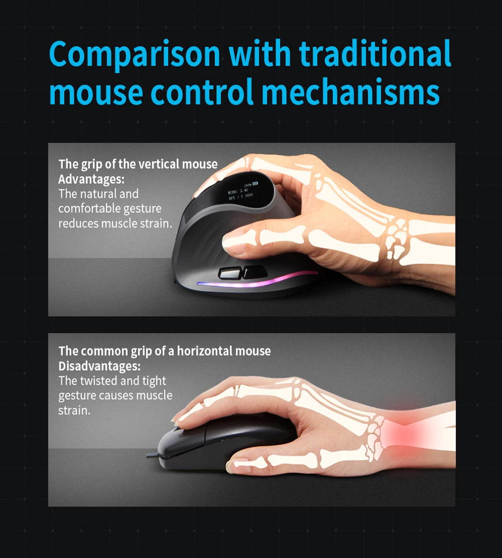 Mouse verticale wireless ricaricabile con display, ergonomico, 6 pulsanti programmabili, gaming per gamer desktop