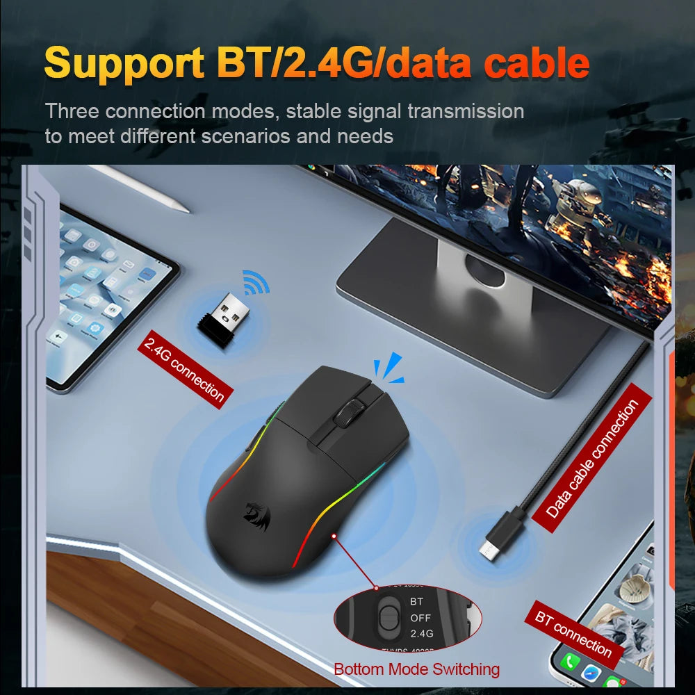 REDRAGON M816 PRO Gaming Mouse 26000 DPI Wireless RGB Gaming Mouse, Tri-Mode 2.4G Bluetooth Wired Mouse with PAW3395 Sensor