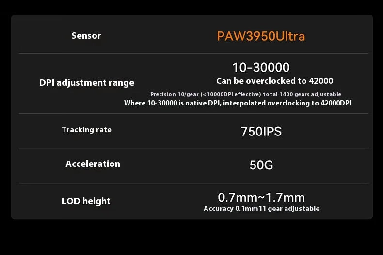 ATK  A9 Plus Gaming Mouse Wireless A9/A9 SE/A9 Pro Tri Mode 8K Gaming Mouse Lightweight A9 Ultimate E-sports PC Gift Customized