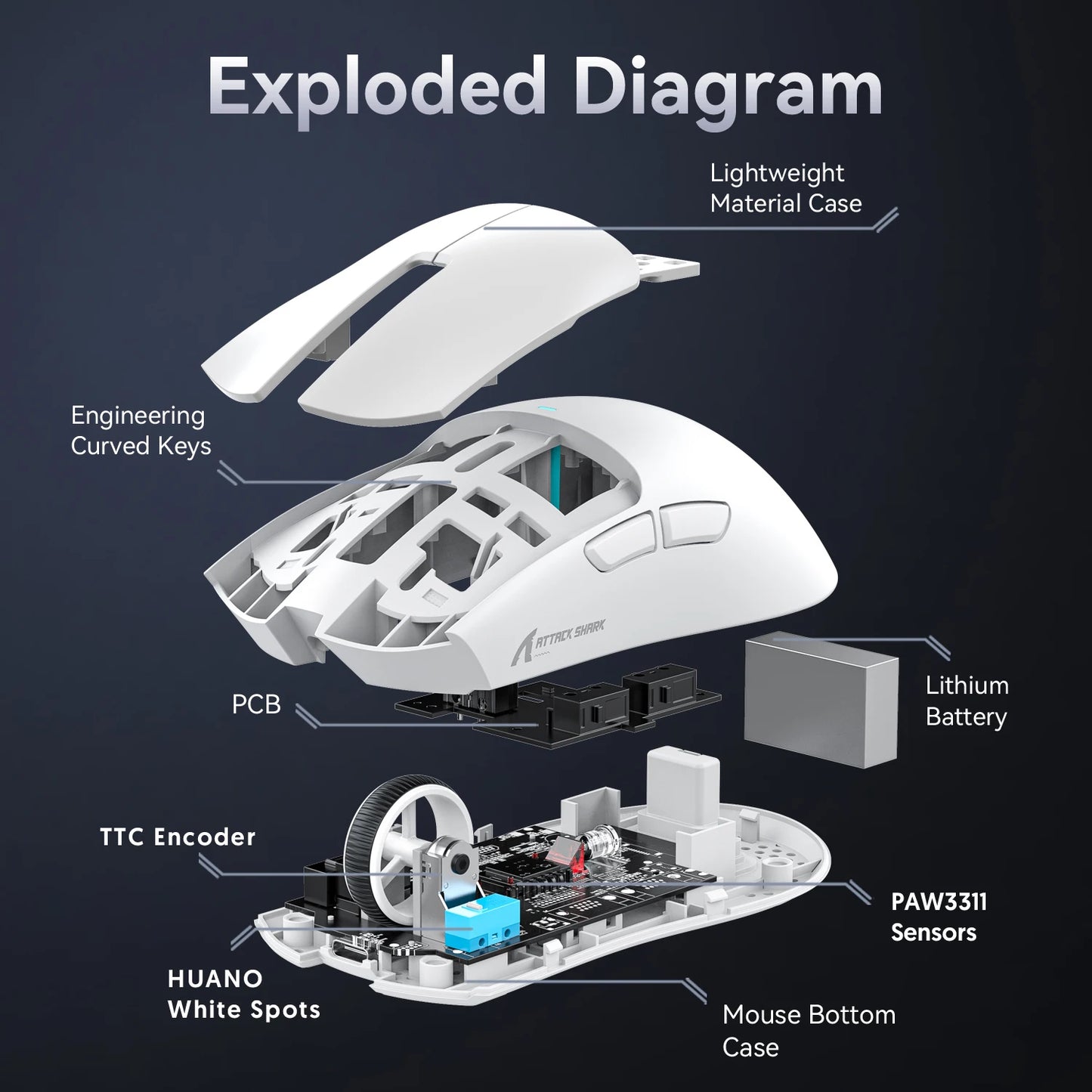 ATTACK SHARK X11 X11 SE Wireless Gaming Mouse 22K DPI PAW3311 63g Lightweight Tri-Mode Bluetooth/2.4G/Wired 20M Clicks RGB