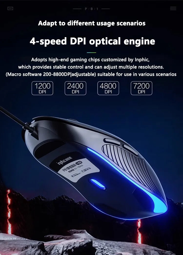 INPHIC B1 USB Wired Mouse Silent Office Gaming Mouse for PC and Laptops