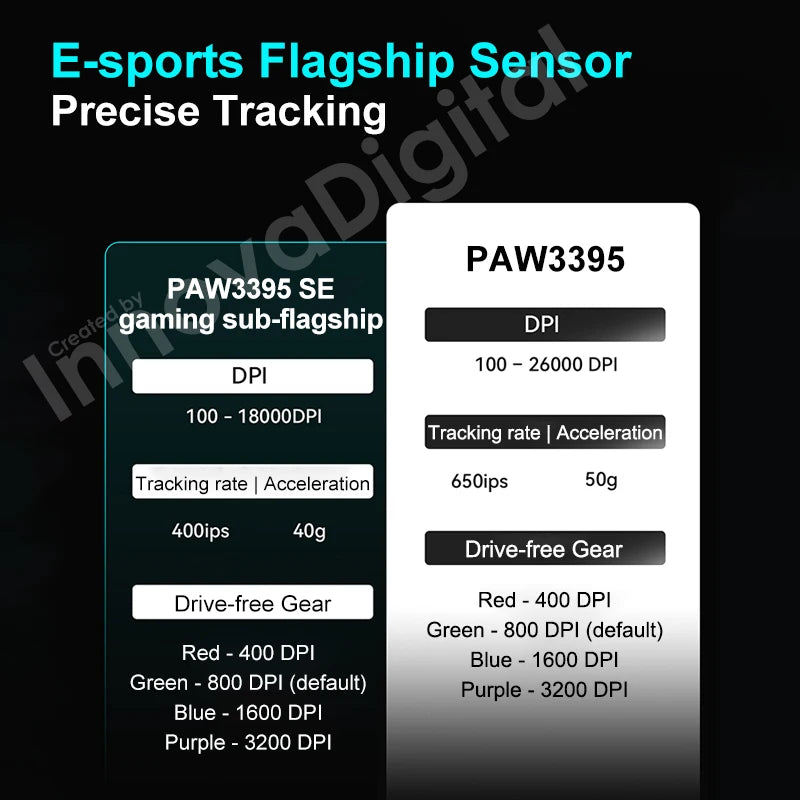Mouse gaming wireless ATK VXE Dragonfly R1 Pro MAX PAW3395 R1 SE Plus personalizzato per eSport FPS, ricaricabile e leggero