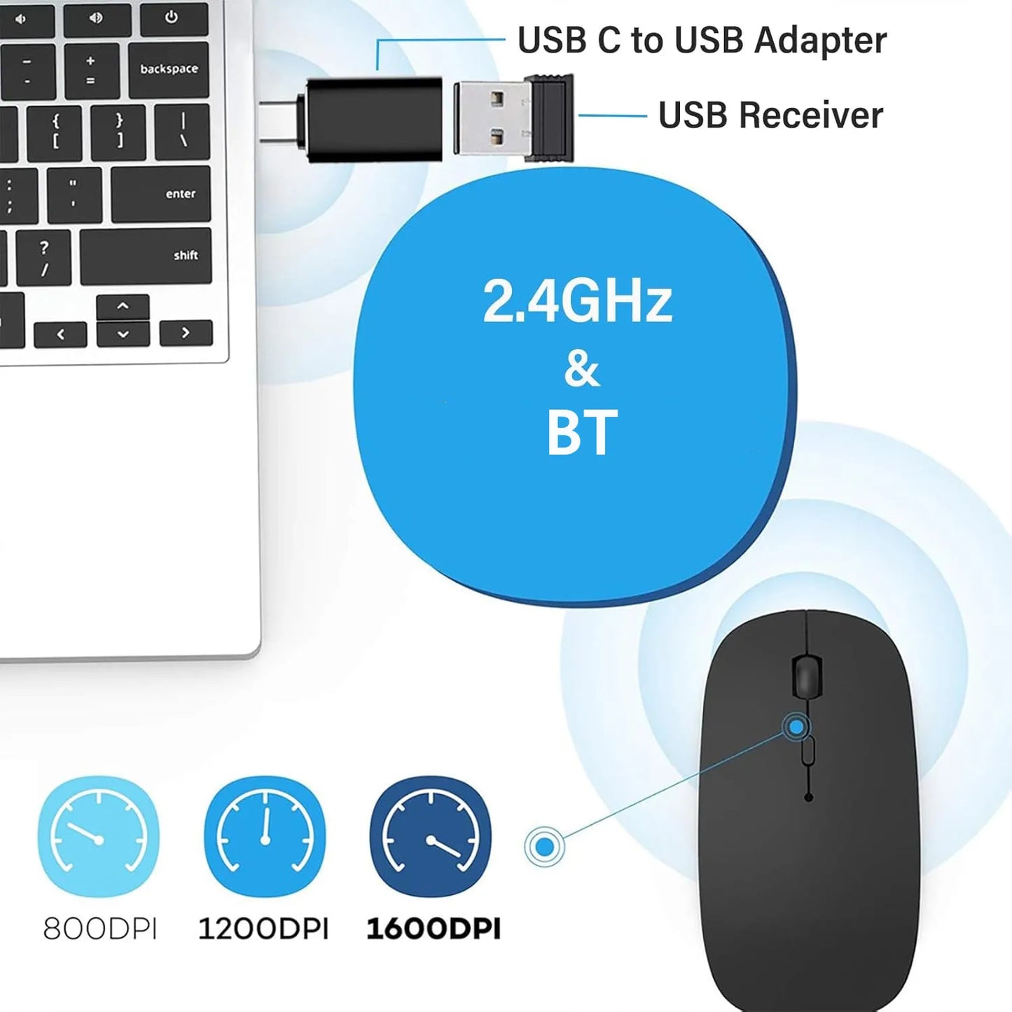 Безжична презареждаема мишка с два режима, съвместима с Bluetooth, 2.4G USB компютърна мишка за лаптоп, iPad, таблет и Notebook, геймърска мишка