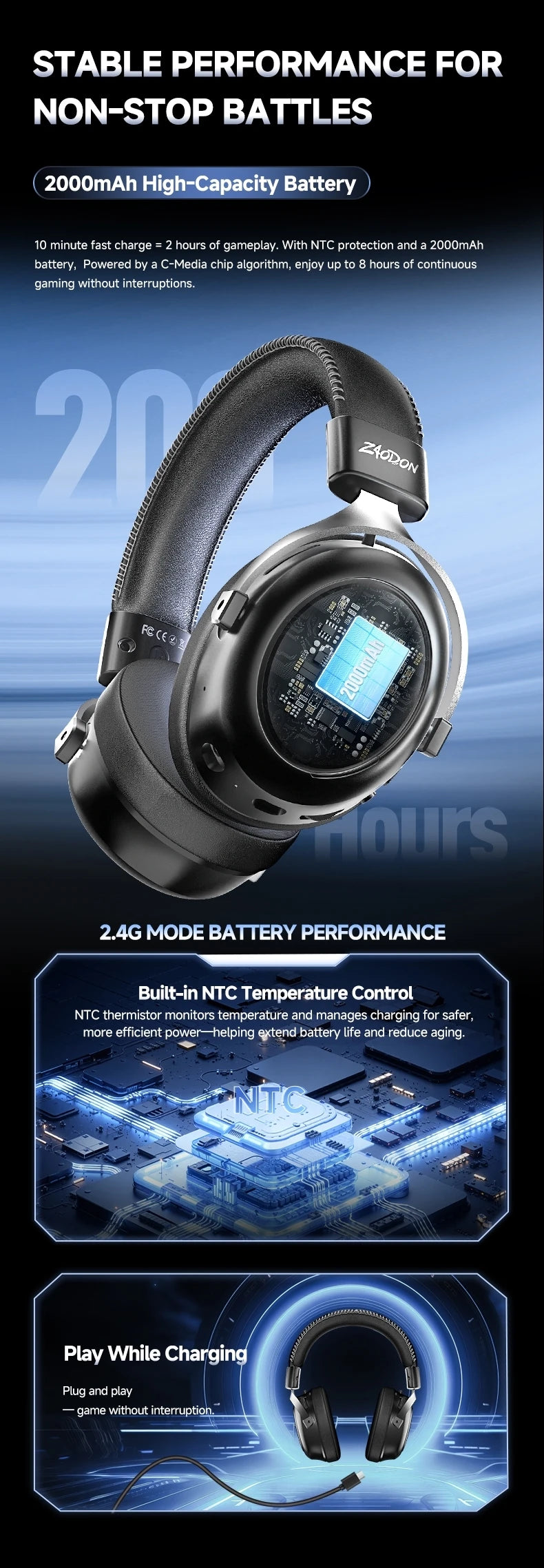 HaaYot Professional Wireless Gaming Headset Bluetooth 6.0 with 7.1 Surround Sound, Low Latency 15ms Gaming Headphones with Mic for PC PS5 Switch Mobile