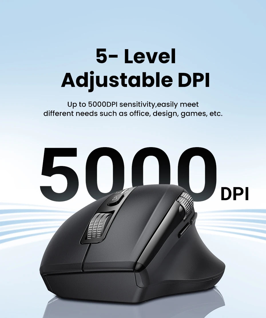 UGREEN Hyper-Fast Scroll Wireless Mouse Bluetooth 5.4, 5000 DPI Ergonomic Wireless Mouse with 2.4G USB Receiver for MacBook, Laptop, PC & Tablet
