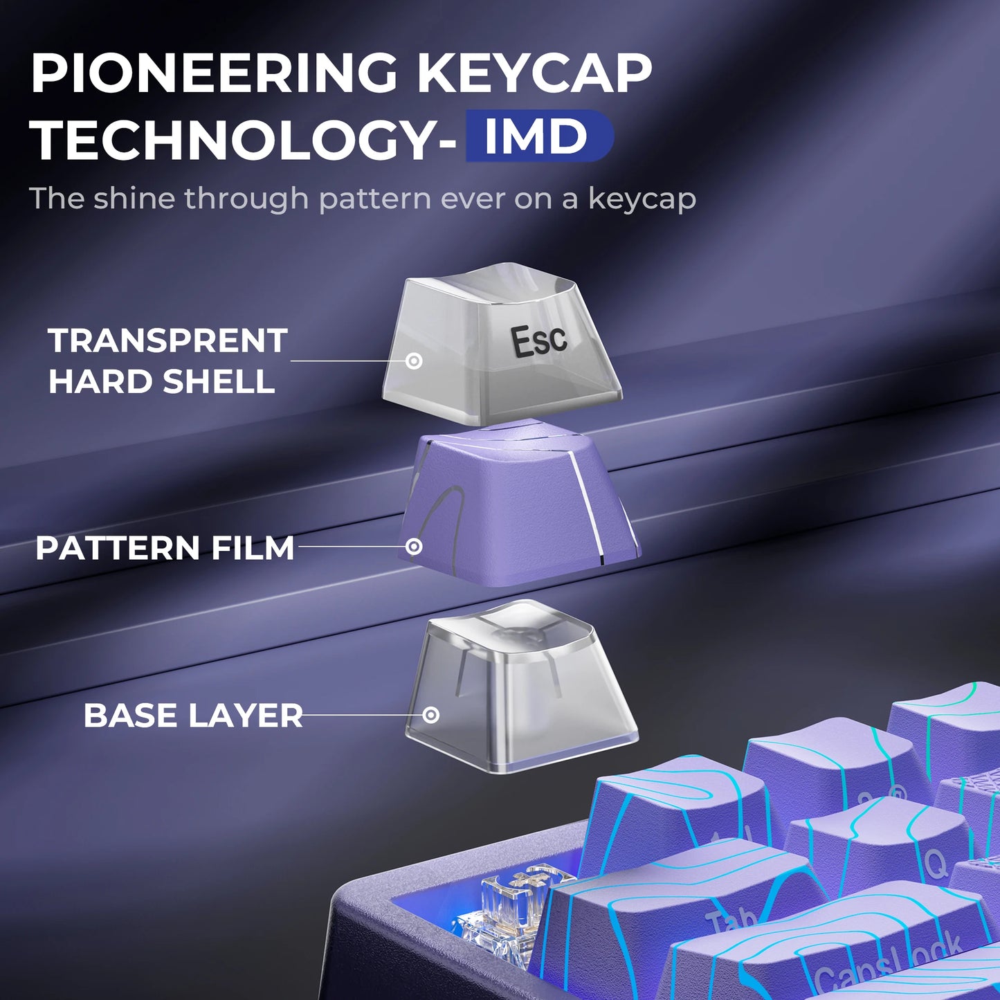 XVX Wireless Mechanical Keyboard M67 JadeStone With IMD-Tech Keycaps Tri-Mode Topographic White Gamer Keyboard Gasket Design