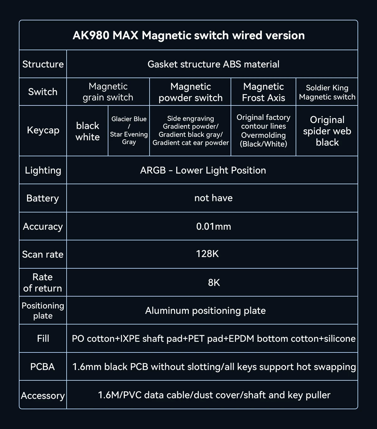 AJAZZ AK980 MAX Wired Magnetic Switch Keyboard 0.01mm 8K Mechanical Keyboards Hot Swap ARGB E-sports Games Customized Keyboard
