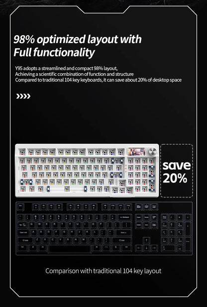 YINDIAOY95 Three Mode Mechanical Keyboard Hot Swap RGB Gaming Keyboard DIY Kit with Customize Display