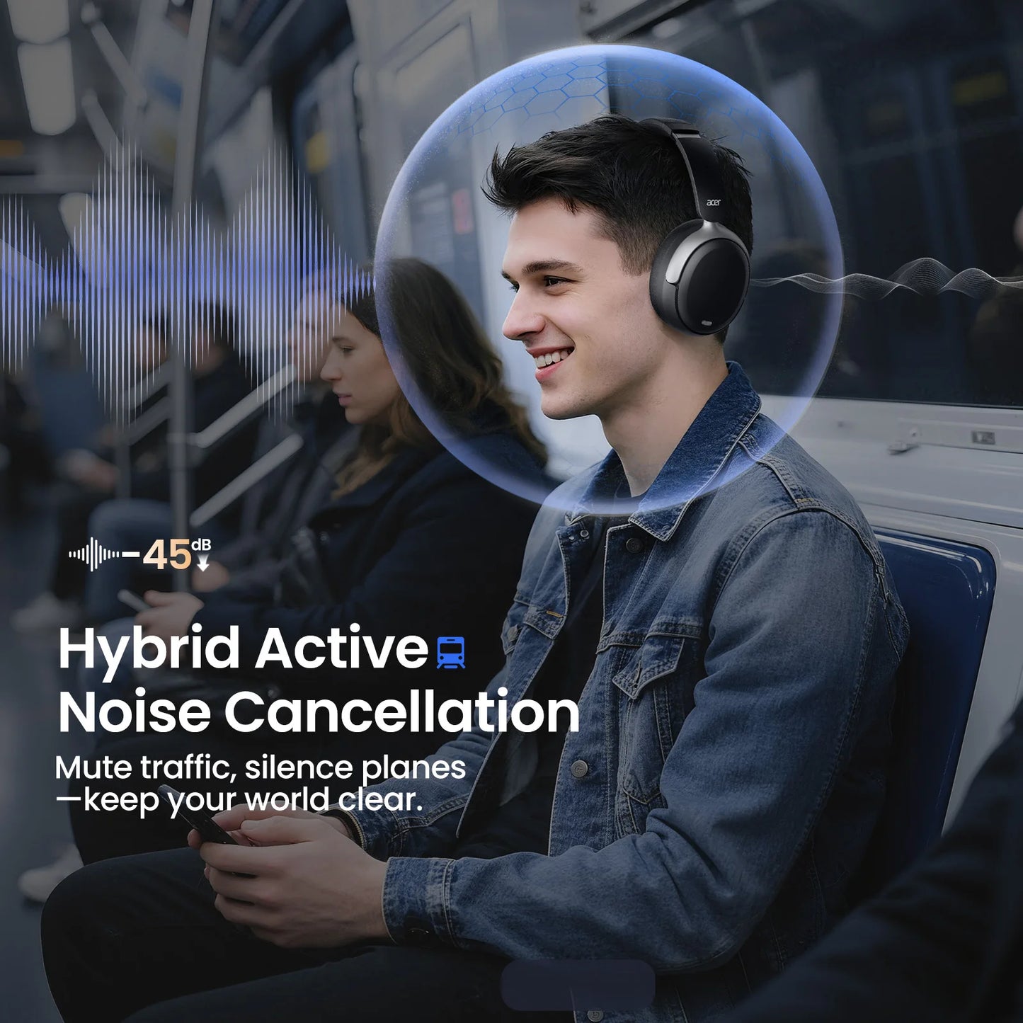 Acer OHR516 ANC Wireless Headphones Noise Cancelling Hi-Res Bluetooth Headset with 40mm Driver, Spatial Audio Over Ear Headphones with Mic