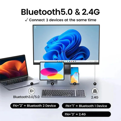 Wireless Keyboard Bluetooth 5.0 Receiver 2.4G English 102 Keycaps For MacBook iPad USB C Rechargeable Keyboard PC Accessories